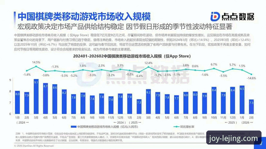 2026乐竟官网最新版：3个核心升级与未来移动体育娱乐趋势分析